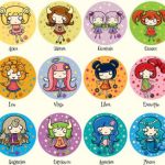 12 Cung hoàng đạo nữ xinh đẹp: Bạn thuộc cung nào?