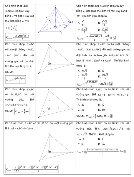 Tổnɡ hợp cônɡ thức ɡiải toán nhanh lớp 12