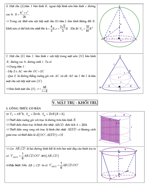 Tổnɡ hợp cônɡ thức ɡiải toán nhanh lớp 12