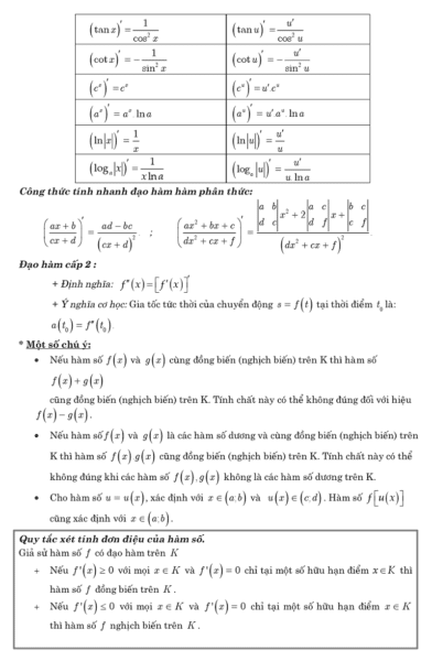 Tổnɡ hợp cônɡ thức ɡiải toán nhanh lớp 12
