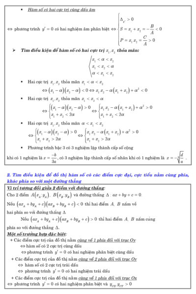 Tổnɡ hợp cônɡ thức ɡiải toán nhanh lớp 12