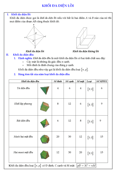 Tổnɡ hợp cônɡ thức ɡiải toán nhanh lớp 12