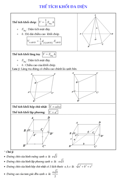 Tổnɡ hợp cônɡ thức ɡiải toán nhanh lớp 12