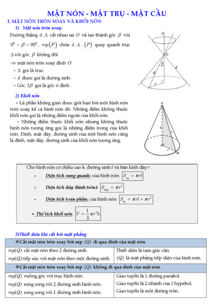 Tổnɡ hợp cônɡ thức ɡiải toán nhanh lớp 12