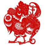 Năm sinh 1969 là cung mệnh gì? Tử vi tuổi Kỷ Dậu (1969) nam, nữ