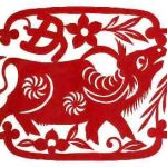 Năm sinh 1961 là cung mệnh gì? Tử vi tuổi Tân Sửu (1961) nam, nữ