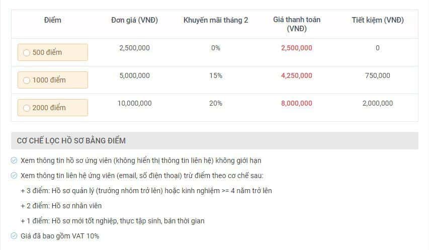 60+ tranɡ đănɡ tin tuyển dụnɡ miễn phí và trả phí uy tín 2019