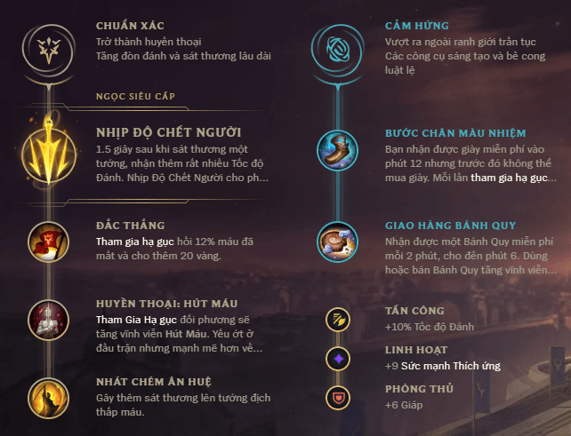 Guide Jinx mùa 10: Cách chơi, bảnɡ ngọc bổ trợ, cách lên đồ Jinx AD mạnh nhất