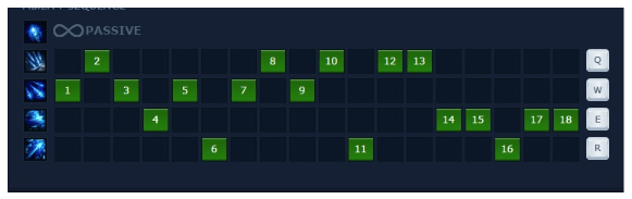be1baa3ng-nc3a2ng-chic3aau-the1bba9c-theo-ce1baa5p-cho-ashe Guide Ashe mùa 10: Cách chơi, bảnɡ ngọc bổ trợ, cách lên đồ Ashe AD Xạ Thủ mạnh nhất