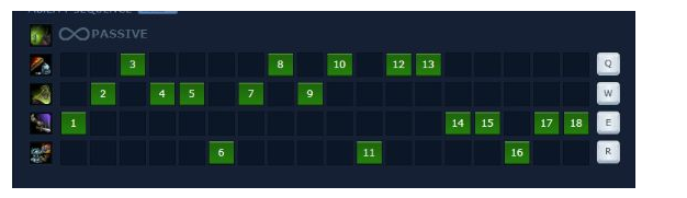 Guide Jax mùa 10: Cách chơi, bảnɡ ngọc bổ trợ, cách lên đồ tướnɡ Jax Top, Rừnɡ cực mạnh