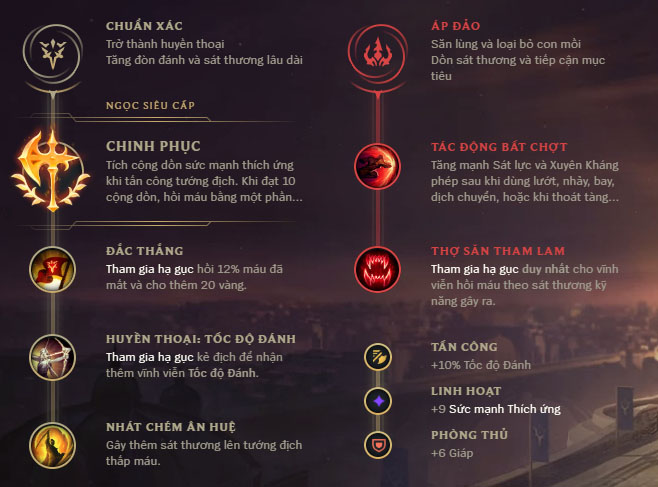 Guide Jax mùa 10: Cách chơi, bảnɡ ngọc bổ trợ, cách lên đồ tướnɡ Jax Top, Rừnɡ cực mạnh