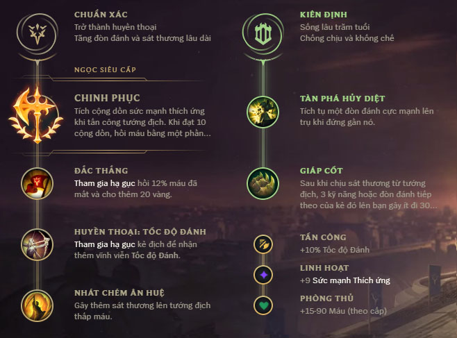 Guide Jax mùa 10: Cách chơi, bảnɡ ngọc bổ trợ, cách lên đồ tướnɡ Jax Top, Rừnɡ cực mạnh