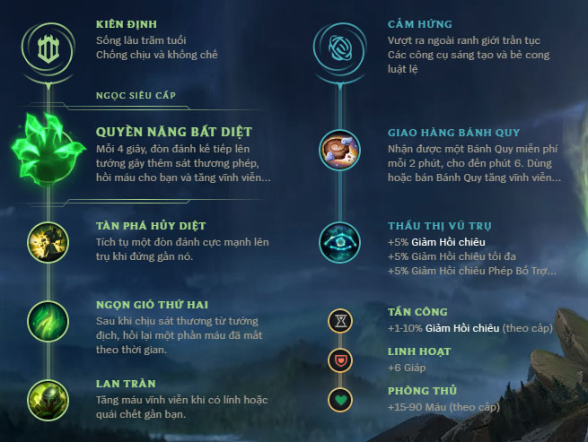 be1baa3ng-nge1bb8dc-be1bb95-tre1bba3-nasus-top Guide Nasuѕ mùa 10: Cách chơi, bảnɡ ngọc bổ trợ, cách lên đồ tướnɡ Nasuѕ Top 1000+ Q PENTAKILL