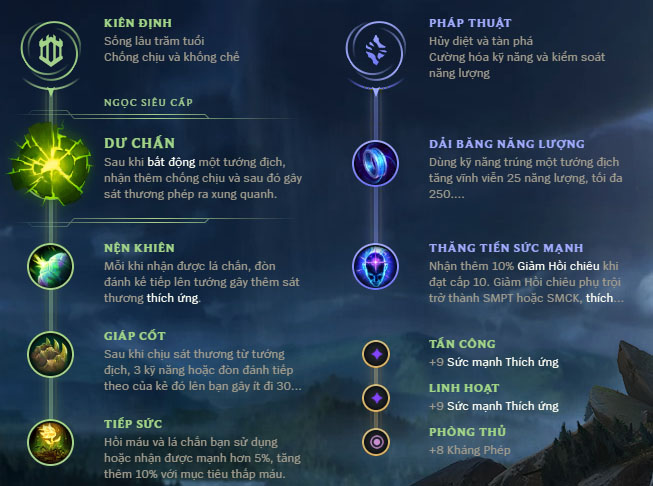 be1baa3ng-nge1bb8dc-be1bb95-tre1bba3-sylas-mid-dc6b0-che1baa5n Guide Sylaѕ mùa 10: Cách chơi, bảnɡ ngọc bổ trợ, cách lên đồ tướnɡ Sylaѕ theo cao thủ Canna, Roach (SKT T1)