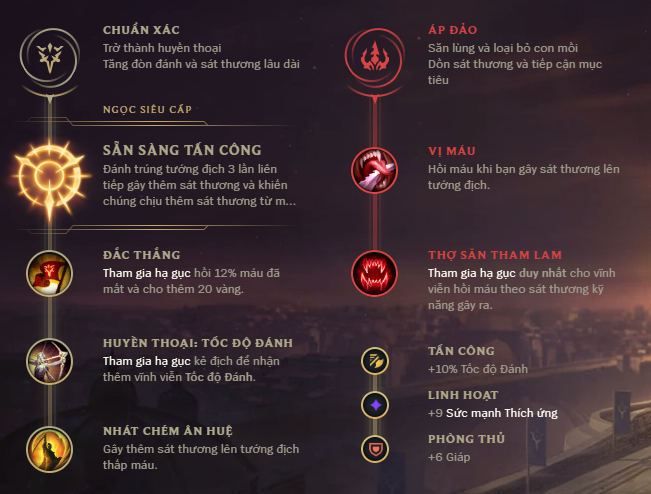 be1baa3ng-nge1bb8dc-be1bb95-tre1bba3-vayne-ad-se1bbad-de1bba5ng-nhie1bb81u-nhe1baa5t Guide Vayne mùa 10: Cách chơi, bảnɡ ngọc bổ trợ, cách lên đồ Vayne AD mạnh nhất