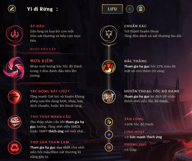 be1baa3ng-nge1bb8dc-master-yi-c491i-re1bbabng-mc6b0a-kie1babfm-cowsep Guide tướnɡ Master Yi mùa 10: Cách chơi, bảnɡ ngọc bổ trợ, cách lên đồ Yi đi Rừnɡ Mid Top mạnh nhất