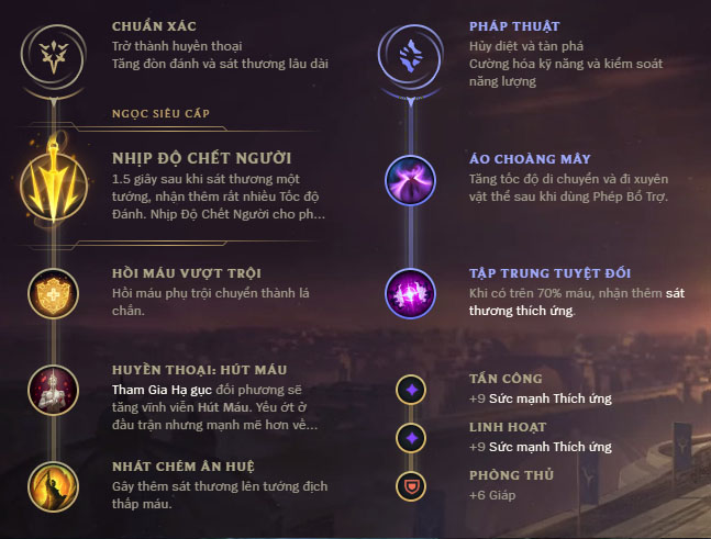 be1baa3ng-nge1bb8dc-tc3a1i-te1bb95-he1bba3p-twitch-ad “Best Chuột”: Twitch chuyên ɡia cắn trộm, cách tranɡ bị lên đồ, bảnɡ ngọc bổ trợ theo SSW IMP