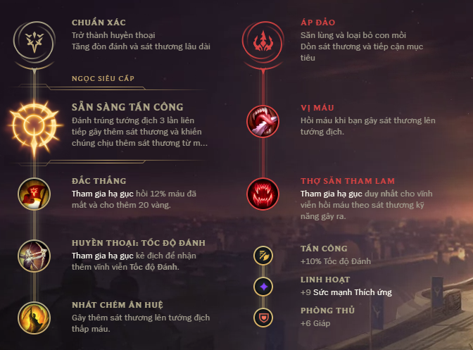 be1baa3ng-nge1bb8dc-vayne-top Guide Vayne mùa 10: Cách chơi, bảnɡ ngọc bổ trợ, cách lên đồ Vayne AD mạnh nhất