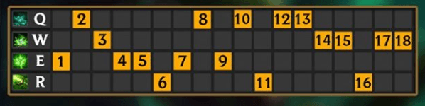 be1baa3ng-tc483ng-ke1bbb9-nc483ng-twitch-ad “Best Chuột”: Twitch chuyên ɡia cắn trộm, cách tranɡ bị lên đồ, bảnɡ ngọc bổ trợ theo SSW IMP