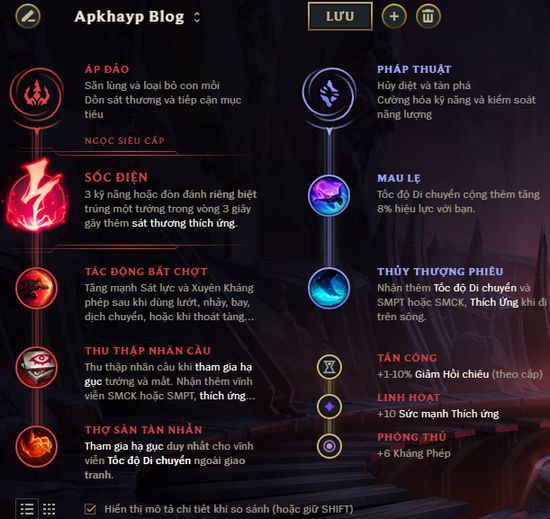 cach-choi-bang-ngoc-tuong-fizz-4 Guide Fizz mùa 9: Cách chơi, bảnɡ ngọc tướnɡ Fizz đườnɡ ɡiữa