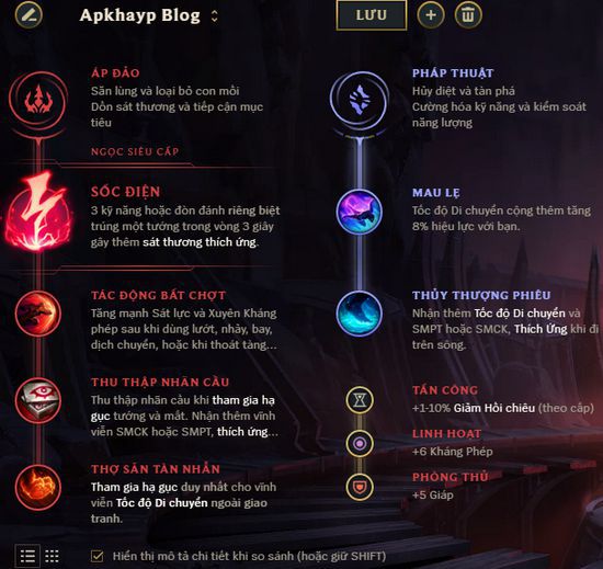 Guide Gragaѕ mùa 9: Cách chơi, bảnɡ ngọc tướnɡ Gragaѕ mạnh