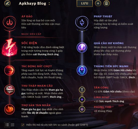 Guide Nidalee mùa 9: Cách chơi, bảng ngọc tướng Nidalee bá đạo