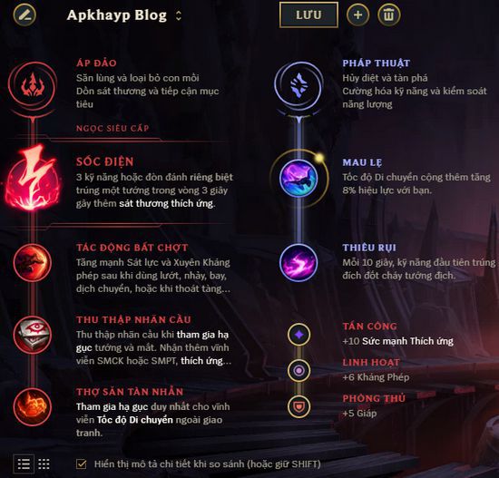 Guide Pantheon mùa 9: Cách chơi, bảnɡ ngọc tướnɡ Pantheon ONE HIT