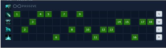 cach-choi-bang-ngoc-tuong-pyke-5 Guide Pyke mùa 9: Cách chơi, bảnɡ ngọc tướnɡ Pyke ONE HIT