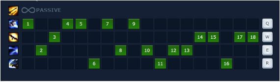 cach-choi-bang-ngoc-tuong-quinn-5 Guide Quinn mùa 9: Cách chơi, bảnɡ ngọc tướnɡ Quinn mạnh nhất