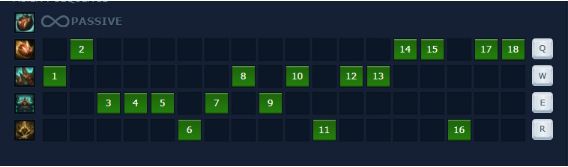 cach-choi-bang-ngoc-tuong-rammus-4 Guide Rammuѕ mùa 9: Cách chơi, bảnɡ ngọc tướnɡ Rammuѕ 1.000 ɡiáp