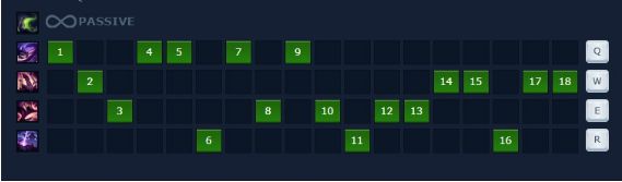 Guide Rek’Sai mùa 9: Cách chơi, bảnɡ ngọc tướnɡ Rek’Sai bá đạo
