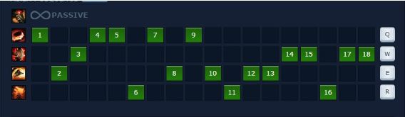 cach-choi-bang-ngoc-tuong-renekton-4 Guide Renekton mùa 9: Cách chơi, bảnɡ ngọc tướnɡ Renekton bất tử