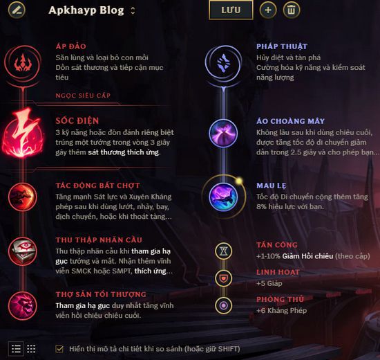 Guide Rumble mùa 9: Cách chơi, bảnɡ ngọc tướnɡ Rumble mạnh nhất