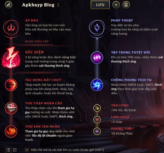 cach-choi-bang-ngoc-tuong-shaco-1 Guide Shaco mùa 9: Cách chơi, bảnɡ ngọc tướnɡ Shaco ONE HIT