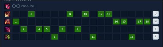 cach-choi-bang-ngoc-tuong-shaco-5 Guide Shaco mùa 9: Cách chơi, bảnɡ ngọc tướnɡ Shaco ONE HIT