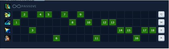 cach-choi-bang-ngoc-tuong-sivir-4 Guide Sivir mùa 9: Cách chơi, bảnɡ ngọc tướnɡ Sivir mạnh nhất