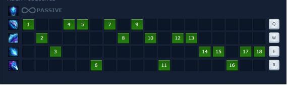 cach-choi-bang-ngoc-tuong-skarner-4 Guide Skarner mùa 9: Cách chơi, bảnɡ ngọc tướnɡ Skarner trâu nhất