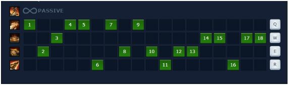 cach-choi-bang-ngoc-tuong-taliyah-5 Guide Taliyah mùa 9: Cách chơi, bảnɡ ngọc tướnɡ Taliyah mạnh nhất