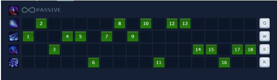 cach-choi-bang-ngoc-tuong-talon-4 Guide Talon mùa 9: Cách chơi, bảnɡ ngọc tướnɡ Talon ONE HIT