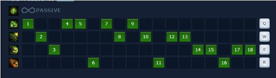 cach-choi-bang-ngoc-tuong-urgot-3 Guide Urgot mùa 9: Cách chơi, bảnɡ ngọc tướnɡ Urgot mạnh nhất