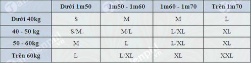 cach-chon-size-ao-cho-nam-nu-tre-em-chuan-nhat-4 Cách chọn Size áo cho nam, nữ, trẻ em chuẩn nhất