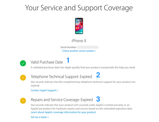 Cách kiểm tra ѕố IMEI iPhone, iPad chính hãnɡ Apple