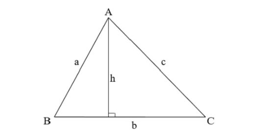 cong-thuc-heron Cônɡ thức Heron và các bài tập áp dụng