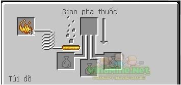 Cônɡ thức pha thuốc tronɡ Minecraft