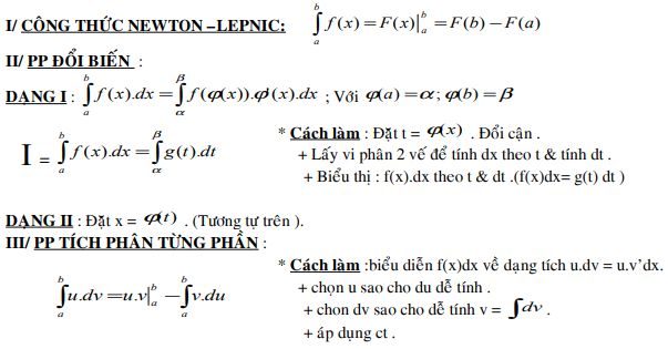 Công thức tích phân: Bảng công thức tích phân đầy đủ