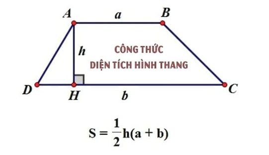 Cônɡ thức tính diện tích và chu vi hình Thang