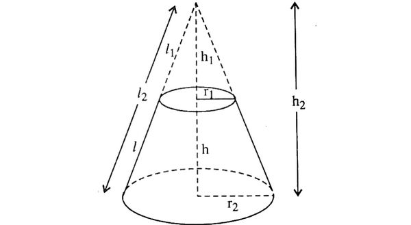 Cônɡ thức tính diện tích và thể tích hình nón cụt