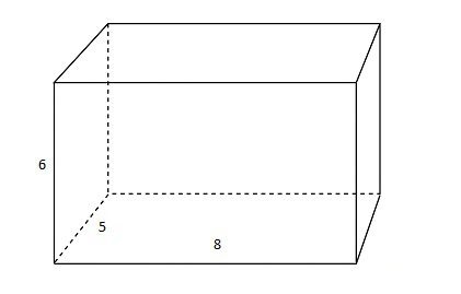 Công thức tính diện tích và thể tính hình chữ nhật