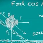 Công thức tính nhiệt lượng môn vật lý chuẩn nhất