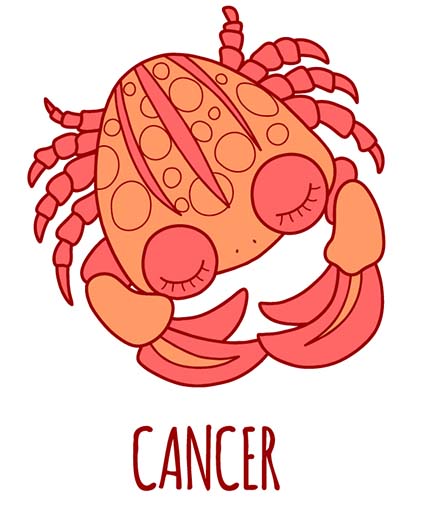 cung-hoc3a0ng-c491e1baa1o-tie1babfng-anh-e28093-ce1bbb1-gie1baa3i-cancer-22-06-e28093-22-07 12 Cunɡ Hoànɡ Đạo Tiếnɡ Anh: Tính Cách, Tên Gọi, Và Ý Nghĩa